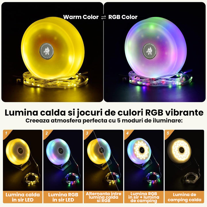 Lampa Camping LED Evoora NomadLite, Incarcare Solara